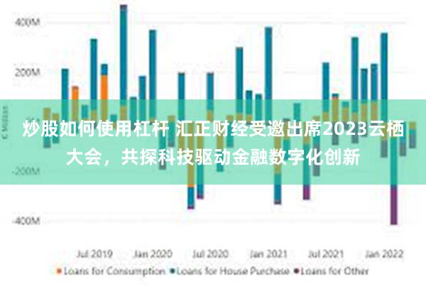 炒股如何使用杠杆 汇正财经受邀出席2023云栖大会，共探科技驱动金融数字化创新