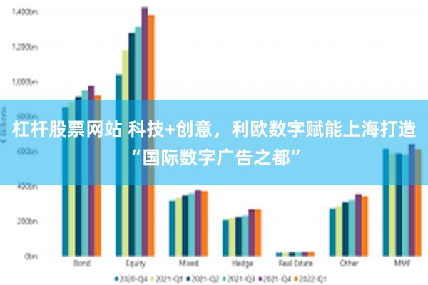 杠杆股票网站 科技+创意，利欧数字赋能上海打造“国际数字广告之都”