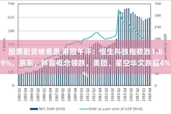 股票配资啥意思 港股午评：恒生科技指数跌1.89%，京东、抖音概念领跌，美团、星空华文跌超4%