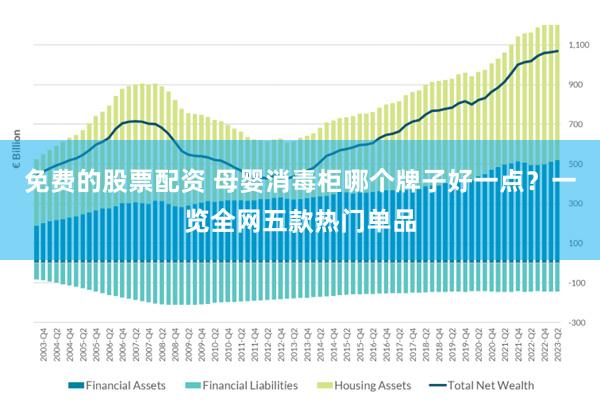 免费的股票配资 母婴消毒柜哪个牌子好一点？一览全网五款热门单品