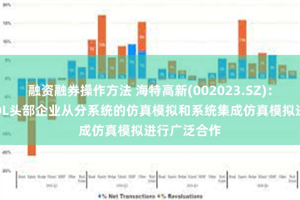 融资融券操作方法 海特高新(002023.SZ)：目前与eVTOL头部企业从分系统的仿真模拟和系统集成仿真模拟进行广泛合作