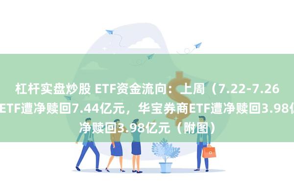 杠杆实盘炒股 ETF资金流向：上周（7.22-7.26）国泰证券ETF遭净赎回7.44亿元，华宝券商ETF遭净赎回3.98亿元（附图）