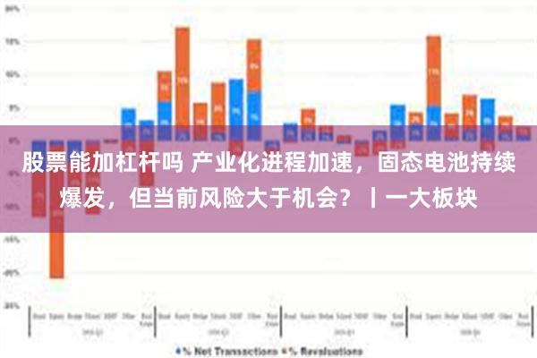 股票能加杠杆吗 产业化进程加速，固态电池持续爆发，但当前风险大于机会？丨一大板块