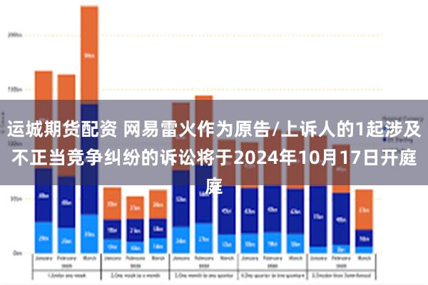 运城期货配资 网易雷火作为原告/上诉人的1起涉及不正当竞争纠纷的诉讼将于2024年10月17日开庭