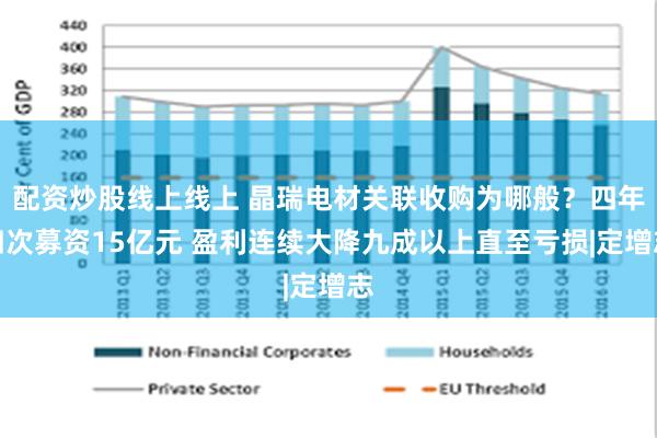 配资炒股线上线上 晶瑞电材关联收购为哪般？四年四次募资15亿元 盈利连续大降九成以上直至亏损|定增志