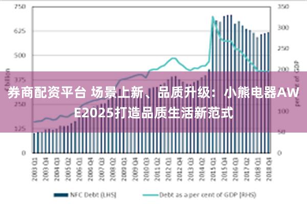 券商配资平台 场景上新、品质升级：小熊电器AWE2025打造品质生活新范式